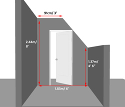 Designing a walk in wardrobe with a sloping ceiling